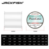 JACKFISH  500M Fluorocarbon Fishing Line