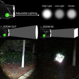 LED headlamp 6000 lumen Zoomable Waterproof