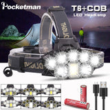 USB Rechargeable Headlight 80000lm