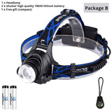 LED headlamp 6000 lumen Zoomable Waterproof