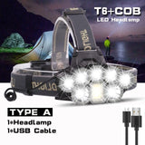USB Rechargeable Headlight 80000lm