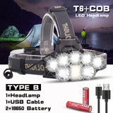 USB Rechargeable Headlight 80000lm